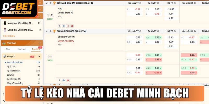 Tỷ lệ kèo nhà cái DEBET minh bạch