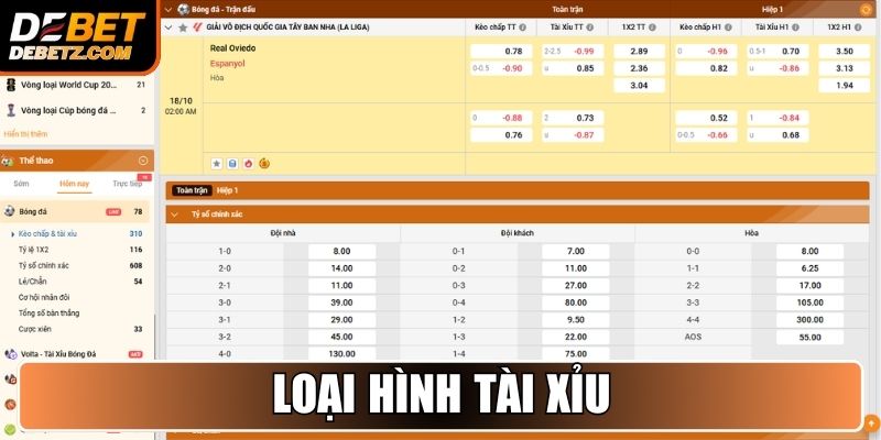 Loại hình tài xỉu (Over/Under)