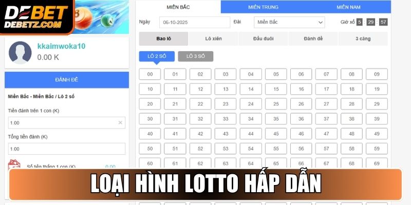 Loại hình Lotto hấp dẫn